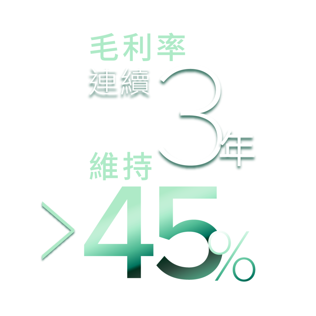 穎通控股有限公司（股票代號：6883.HK）是中國、香港及澳門最大的香水集團（除品牌所有者香水集團外，按2023年零售額計*）。集團擁有龐大且多元化的品牌組合，涵蓋香水、彩妝、護膚產品、個人護理產品、眼鏡及家居香氛。截至2026年3月31日，穎通控股為76個外部品牌進行產品分銷及市場部署，包括 Hermès、Van Cleef & Arpels、Chopard、Albion 及 Laura Mercier 等品牌。